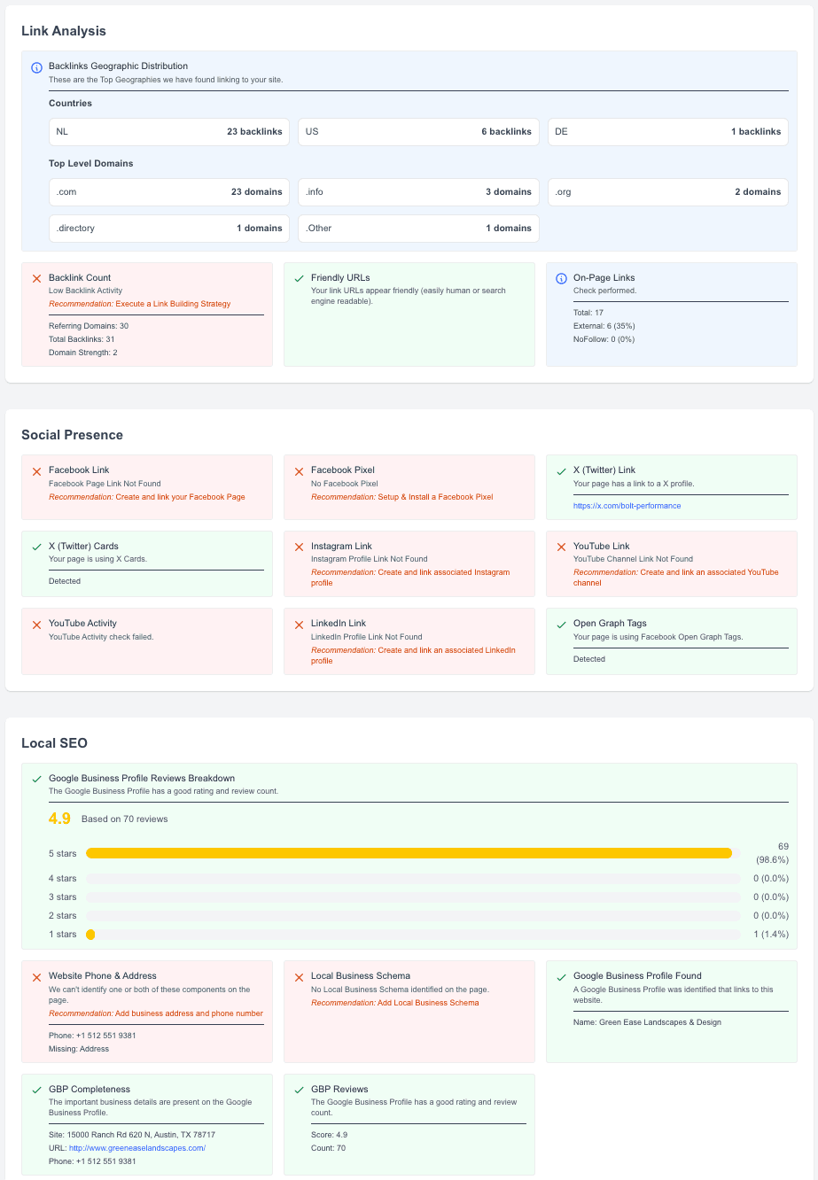 Website audit screenshot 4