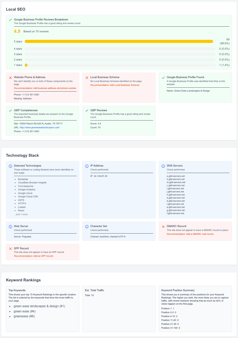 Website audit screenshot 5